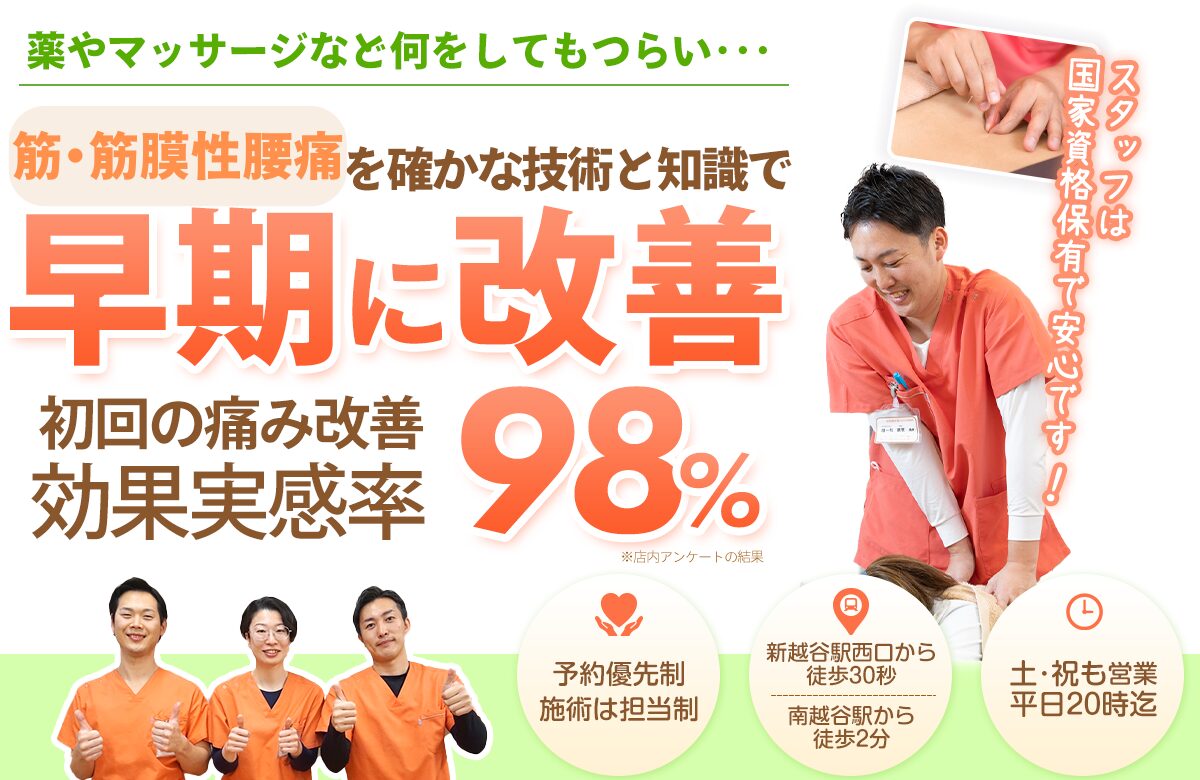 筋・筋膜性腰痛を確かな技術と知識で根本から改善